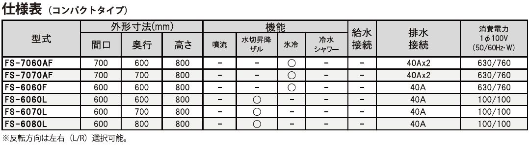 仕様表