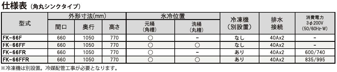 仕様表