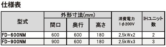 仕様表