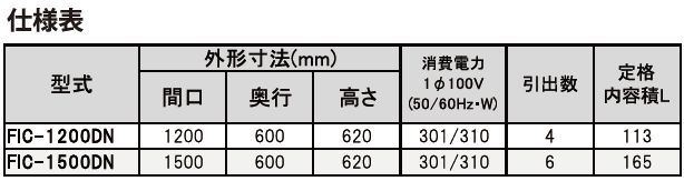 仕様表