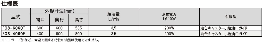 仕様表