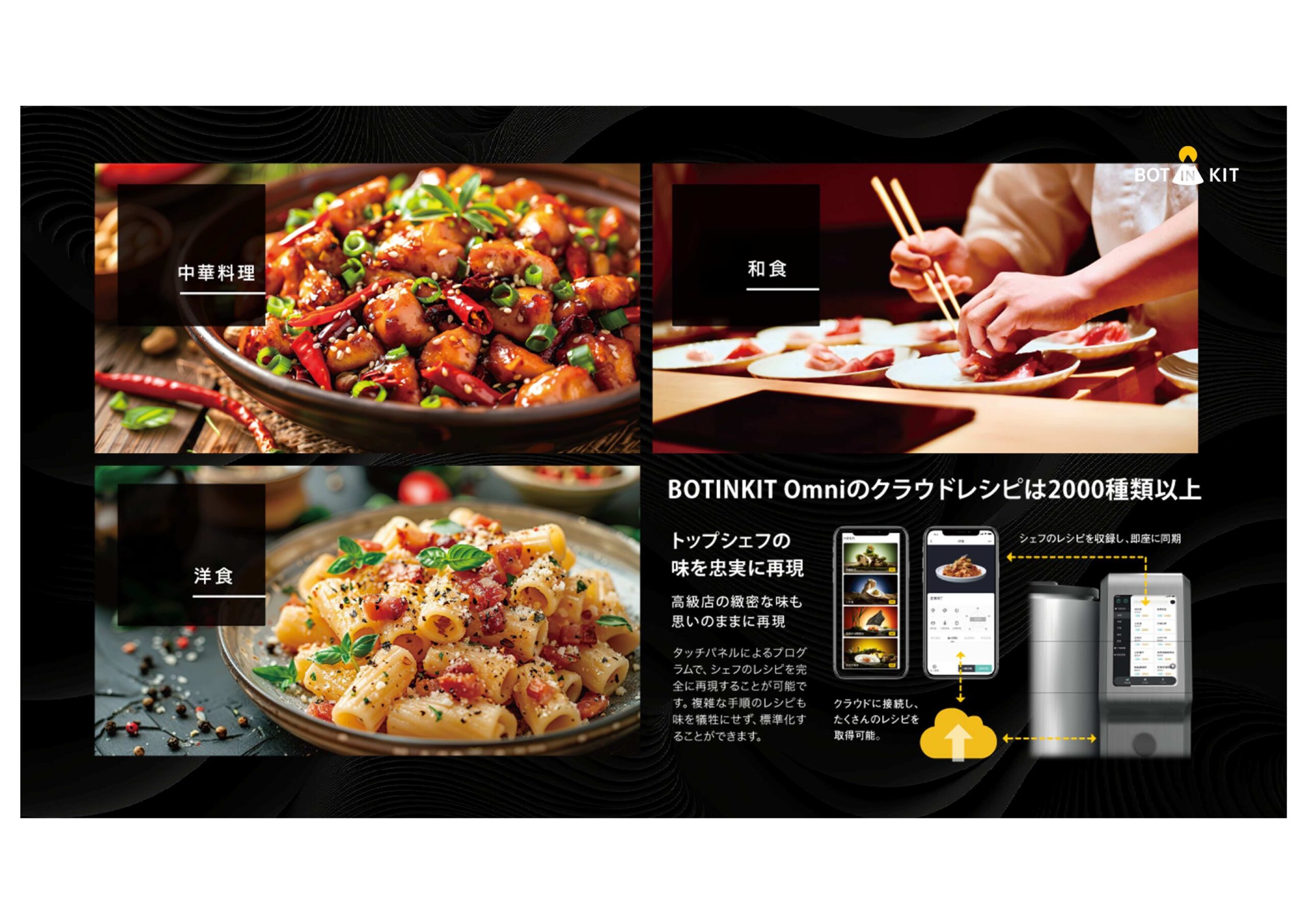炒め・煮込み・冷菜、あらゆる調理に対応! 服部栄養学校監修レシピをプレゼント!