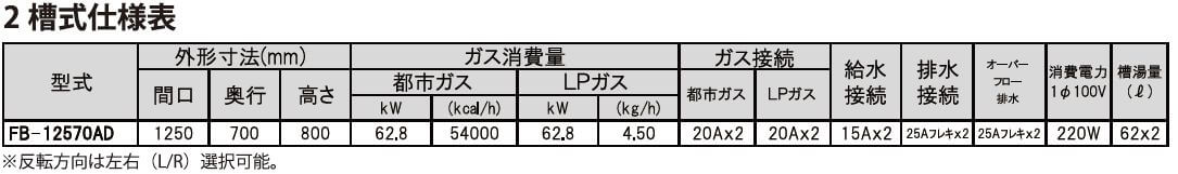 仕様表